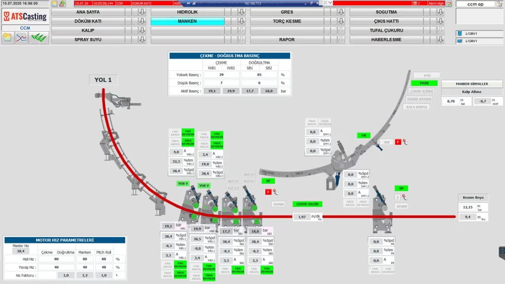 Automation and process optimization